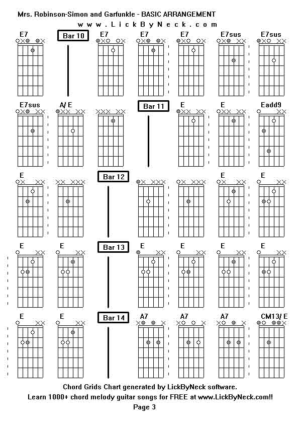 Chord Grids Chart of chord melody fingerstyle guitar song-Mrs Robinson-Simon and Garfunkle - BASIC ARRANGEMENT,generated by LickByNeck software.